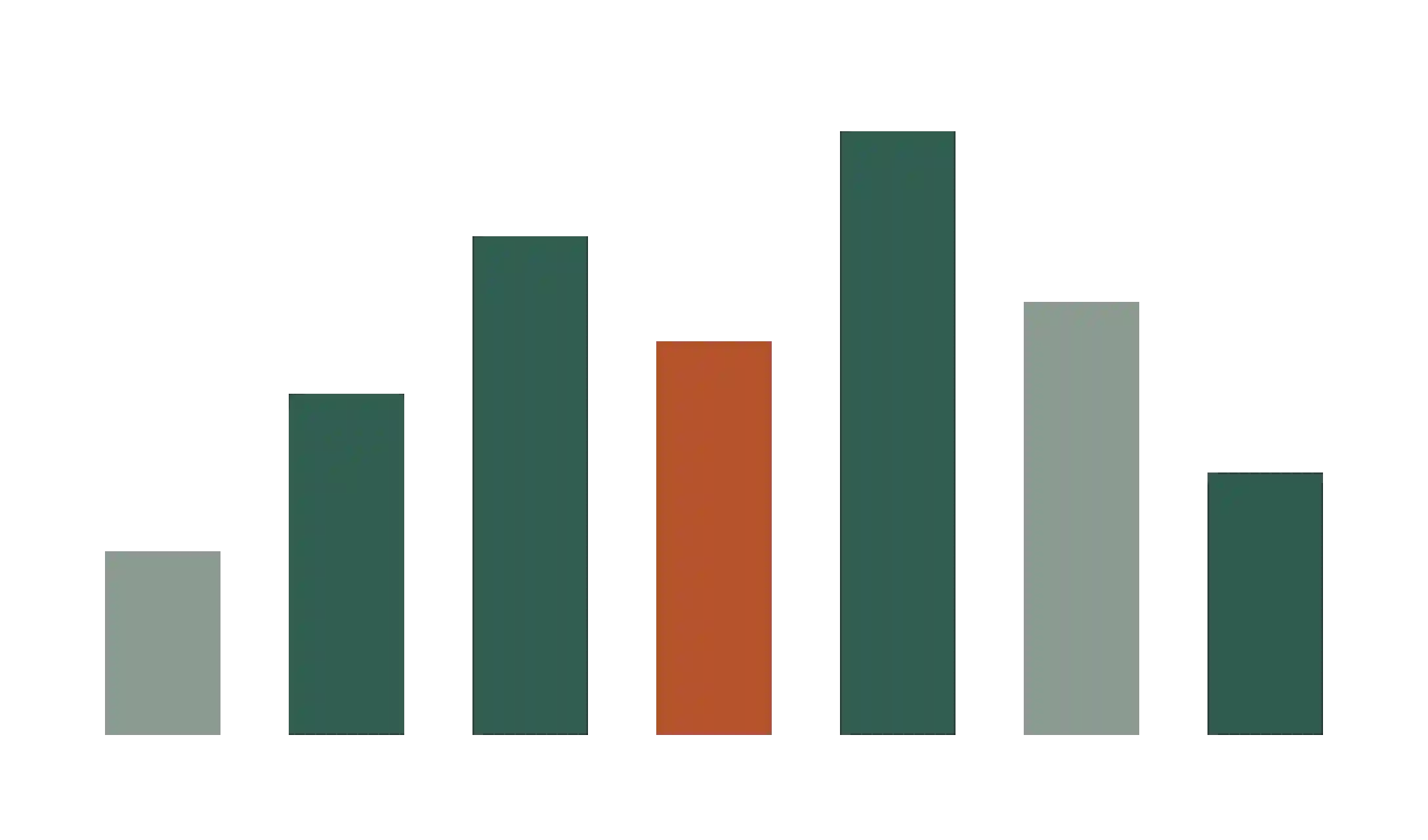 financial toolkit